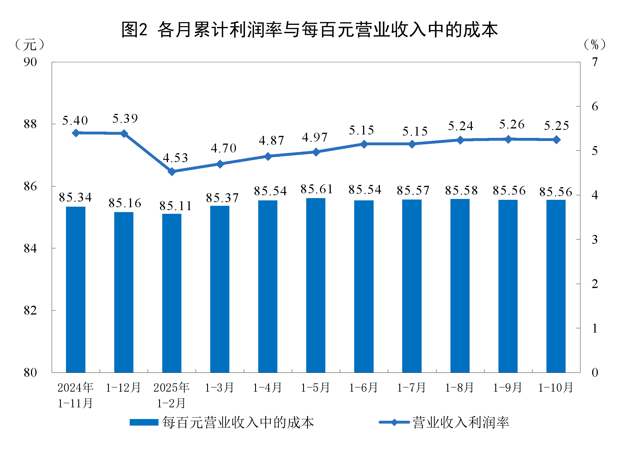 台中市成都企业企业价值增长(2021成都企业100强)