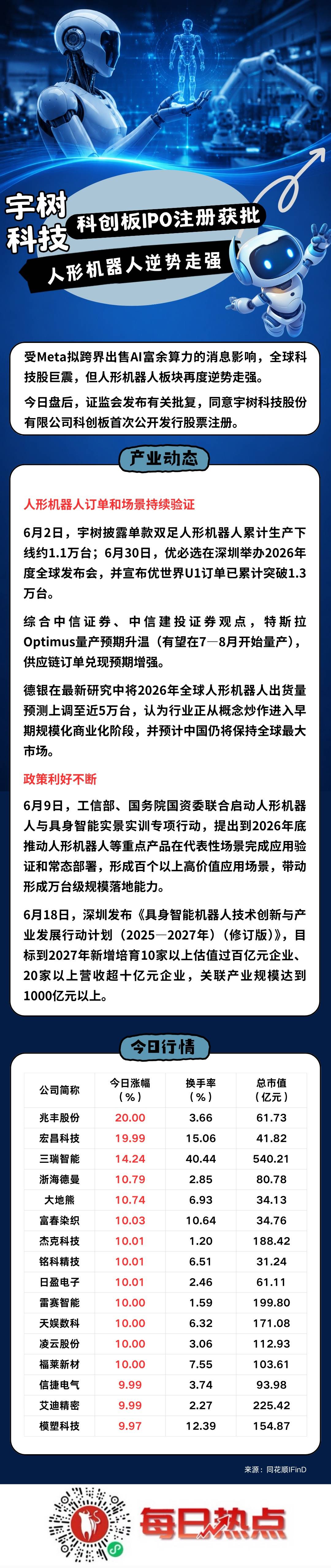 台中市贴身科创板上市机构(科创板拟上市企业名单)
