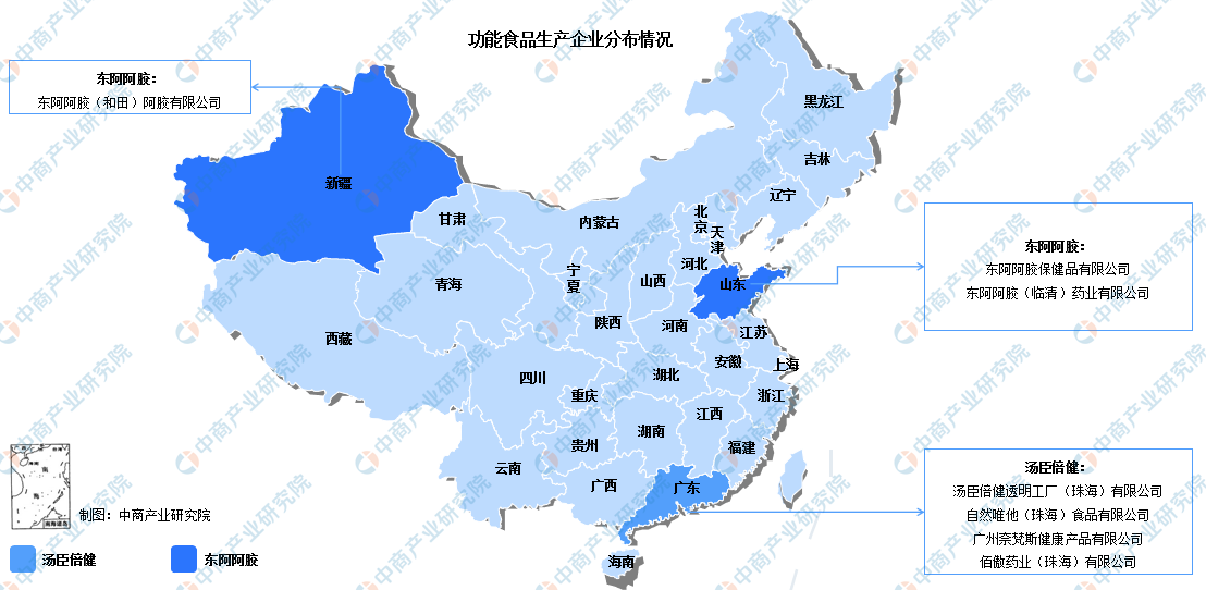 台中市食品企业上市规划(食品企业上市规划建议)