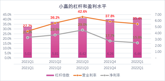台中市稳增长宠物风险投资(投资宠物行业的基金有哪些)