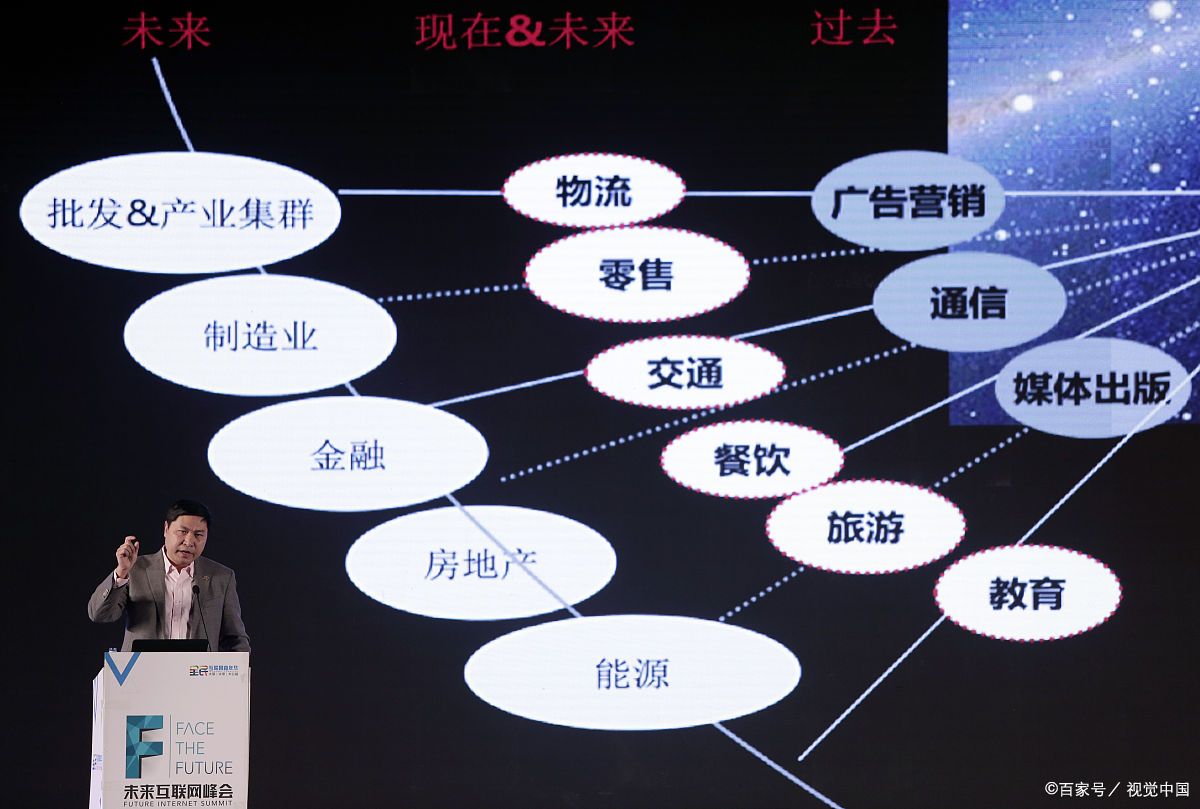 台中市旗舰通讯商业模式升级(远古奇迹s6魔改商业端)
