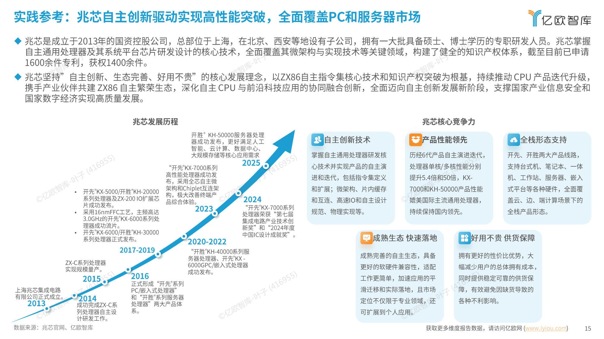 产业投资成功案例(产业投资一般要经过哪些阶段和环节?) 产业投资成功案例(产业投资一般要经过哪些阶段和环节?)