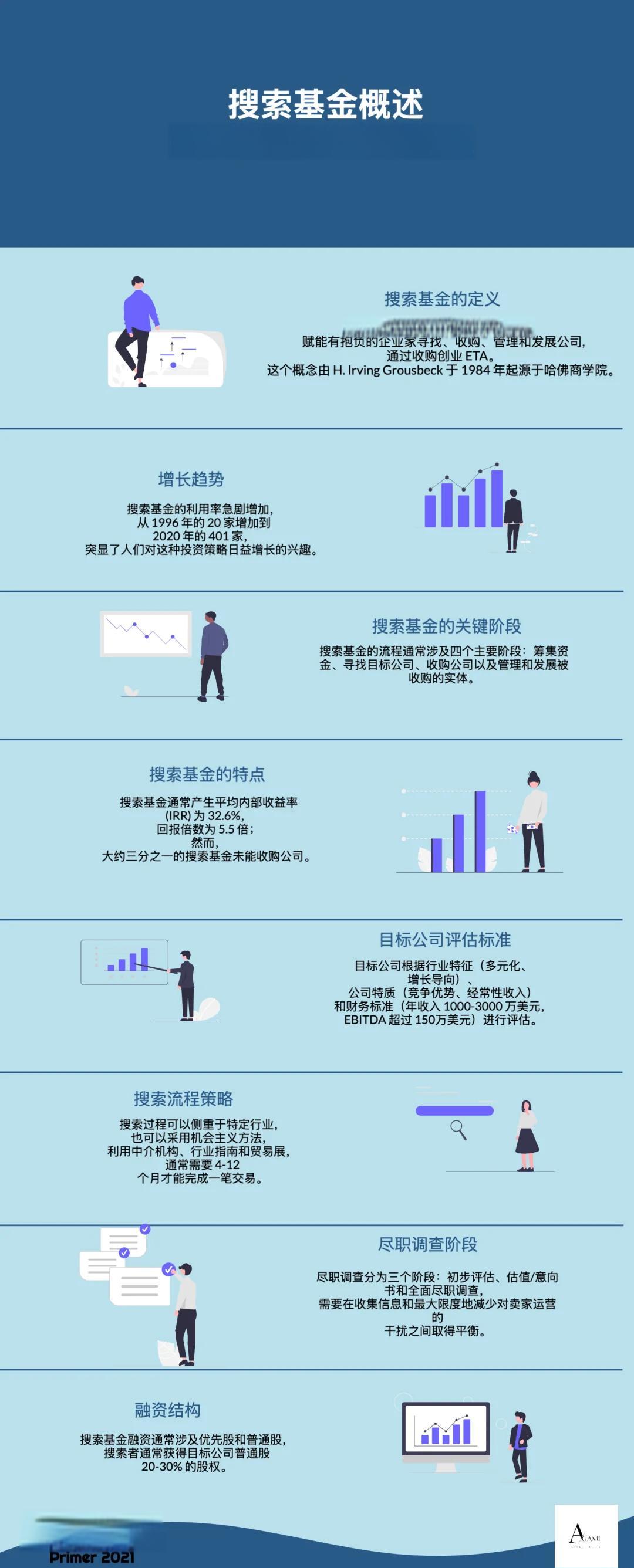 台中市高回报资金管理机构(高回报资金管理机构有哪些)