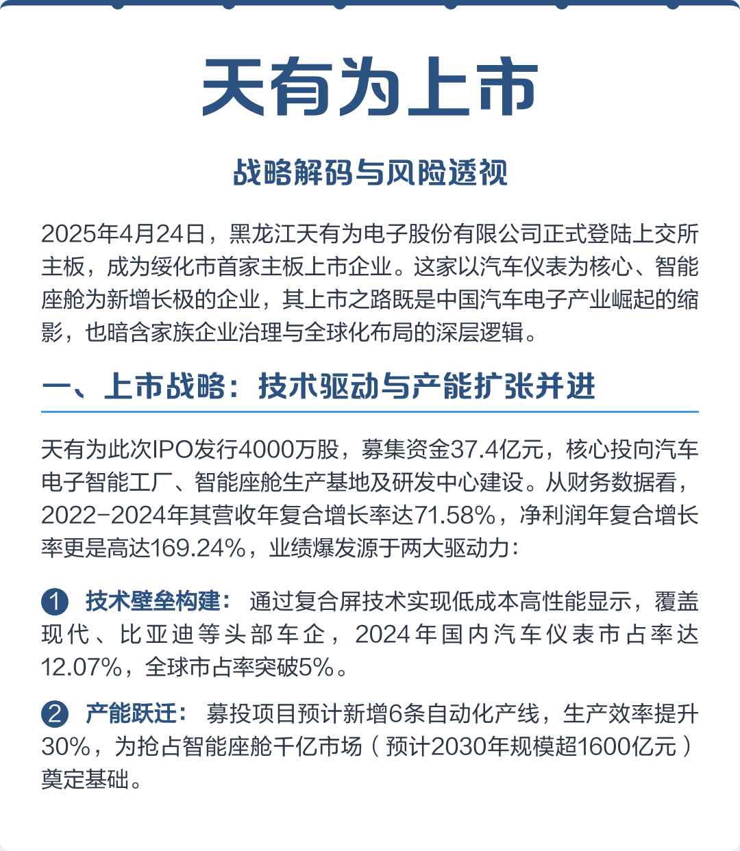 台中市主板上市风险规避(主板上市风险规避策略)