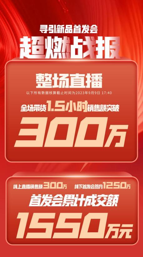 台中市透明消费品品牌升级(透明消费品品牌升级了吗)