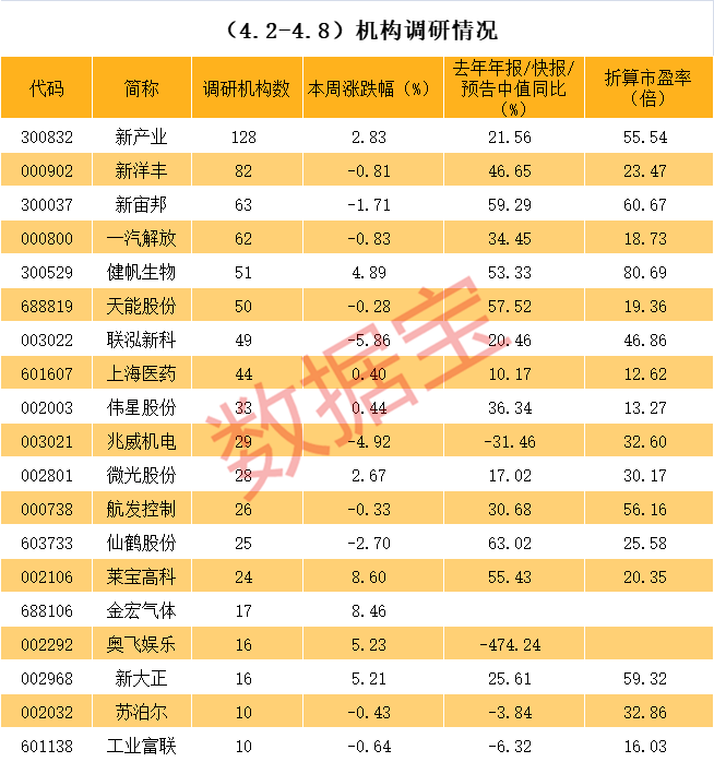 台中市业绩变脸成功案例(业绩变脸成功案例怎么写)