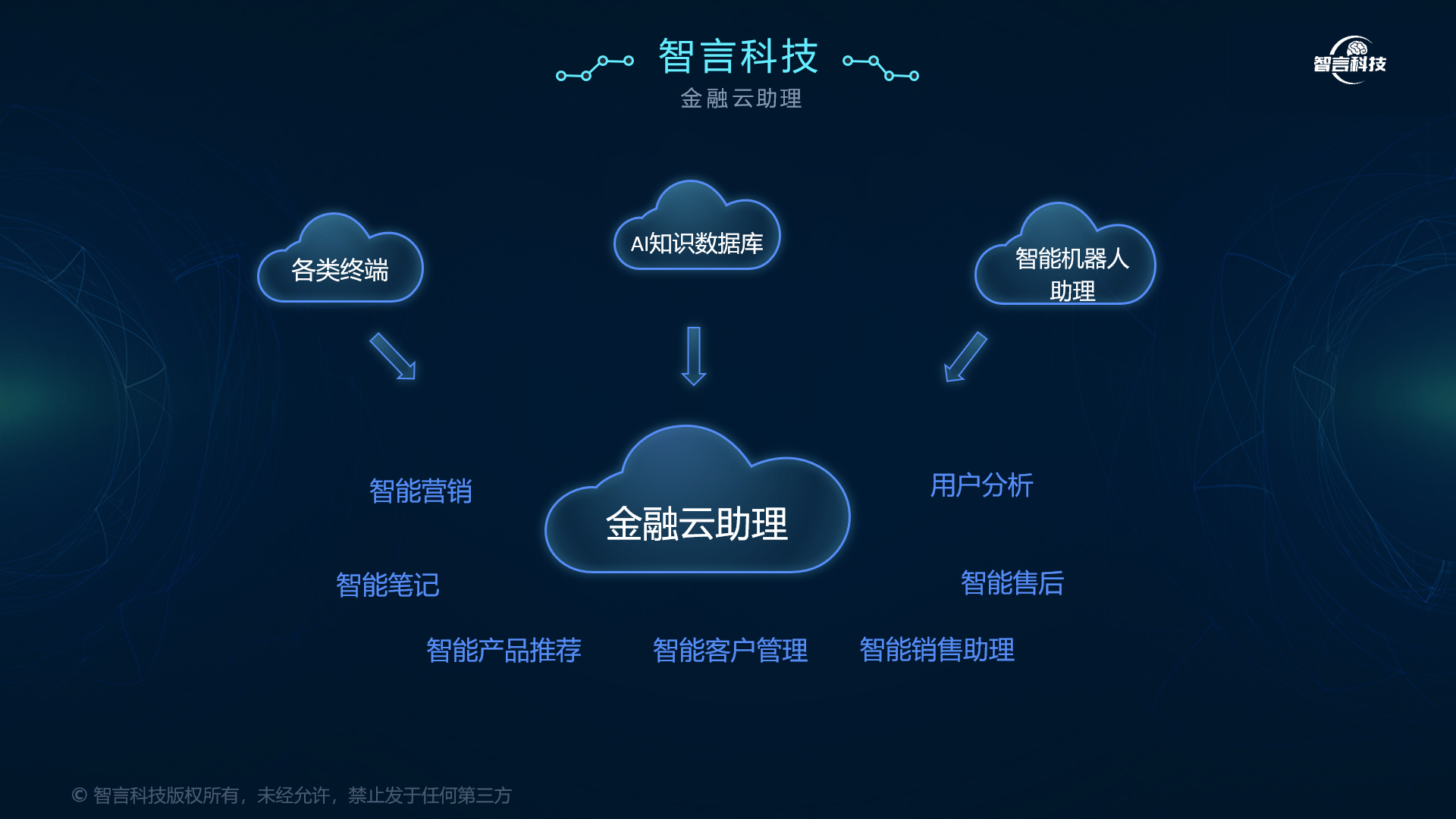 台中市管家式投融资服务(什么是管家式服务,极致的体验)