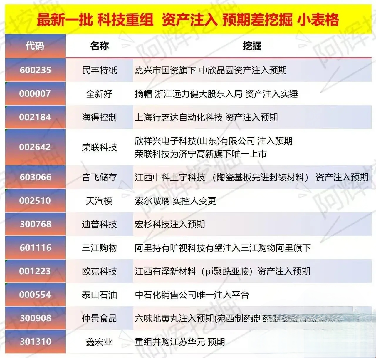 台中市专业股权重组(股权重组的目的)
