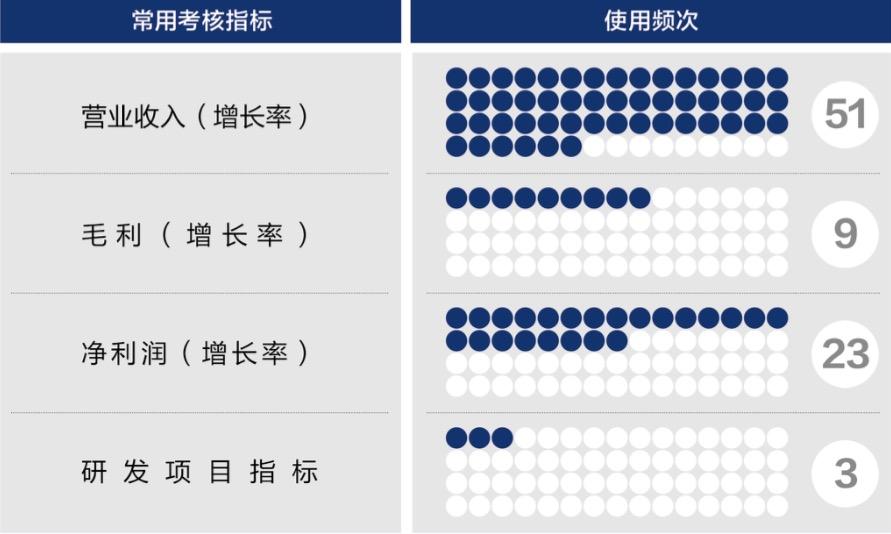 台中市深度医疗股权设计(深度医疗股权设计分析)