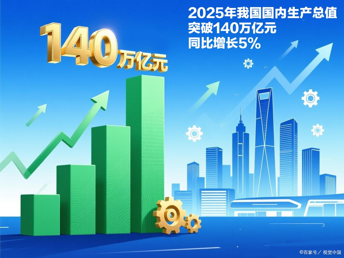 台中市企业价值增长(企业价值增长计算公式)